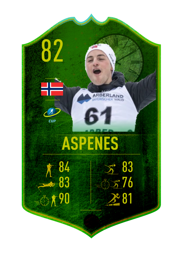 Sverre Aspenes - Should be Watched card for 2022-2023 - Biathlon Cards